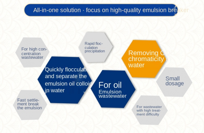Industri Elektroplating Pemecah Emulsi Bahan Kimia Pengolahan Air Limbah 1