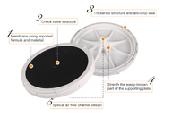 ISO9001 Anti Shrinking Aeration Disc Diffusers Untuk Peralatan Pengolahan Air